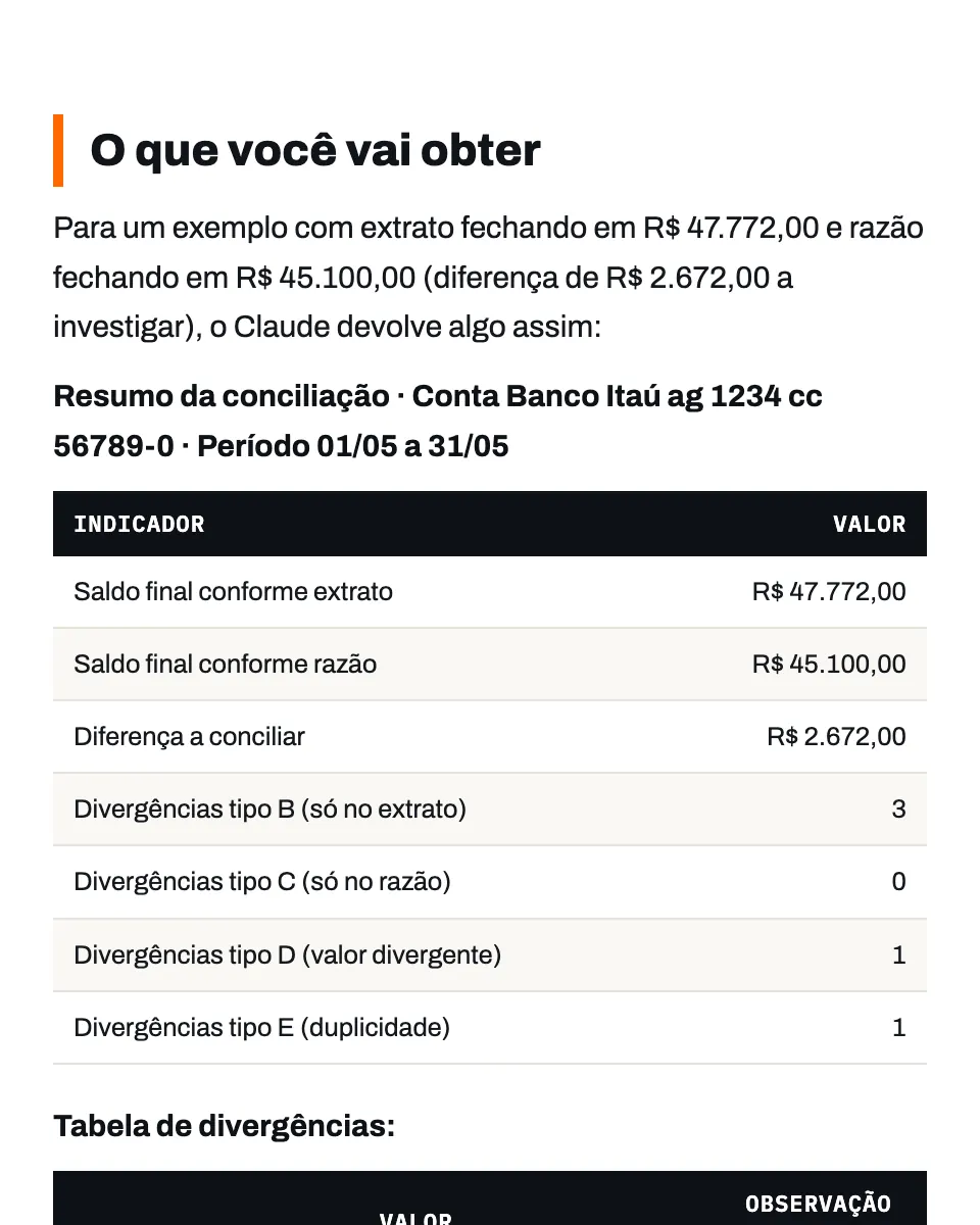 Resultado da conciliação devolvido pelo Claude com as divergências